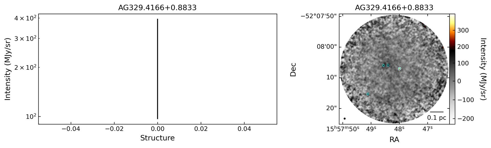 792407_AG329.4166+0.8833